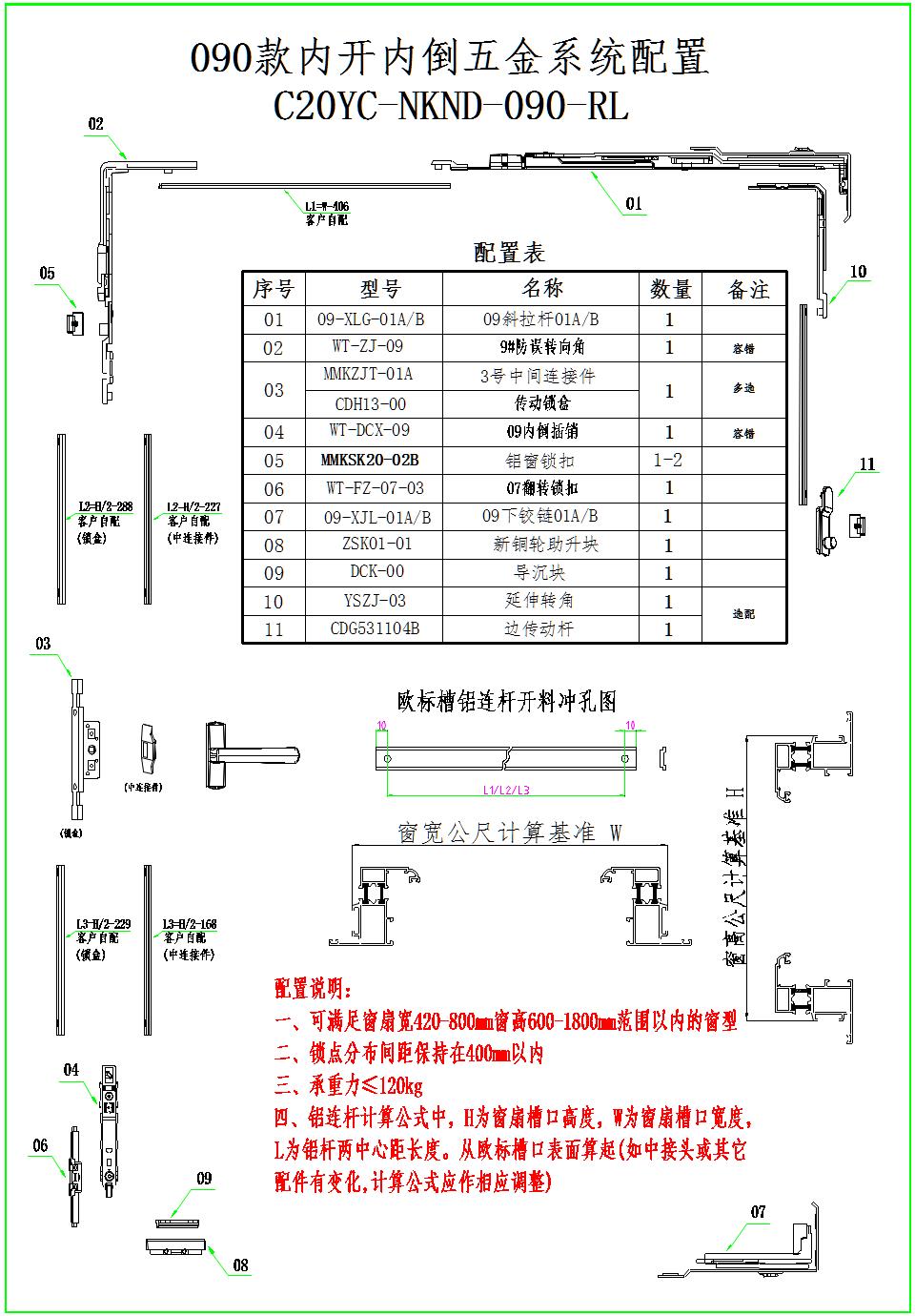 维特090款内开内倒-配置表(1)