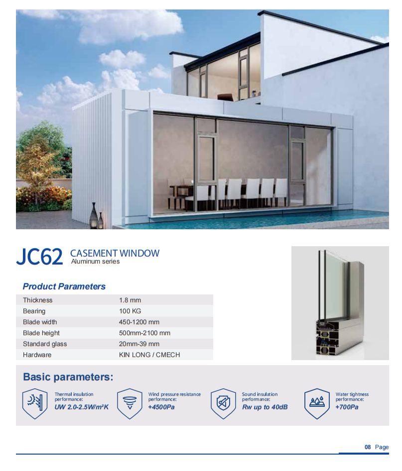 JC62Window